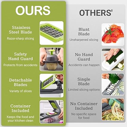Cortador de frutas y verduras multifuncional