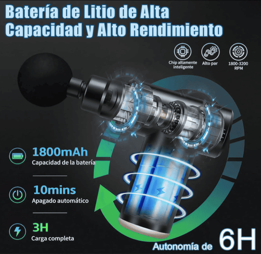 Descanso a tu cuerpo hoy con RelaxForce™ +Regalo GRATIS